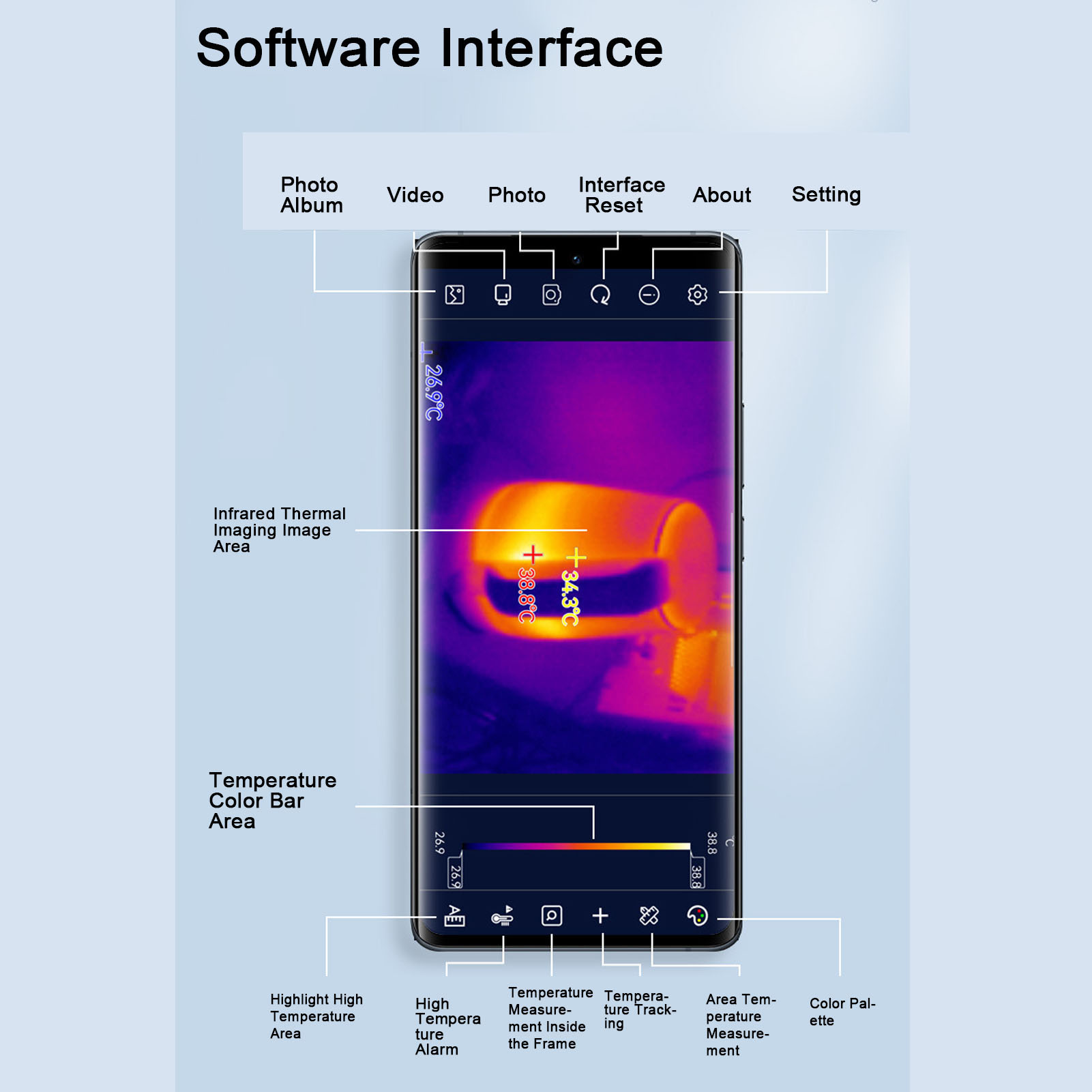Wärmebildkamera, 256 x 192 Auf – Thermal Imaging Camera 256X192 Bewertung und Preis